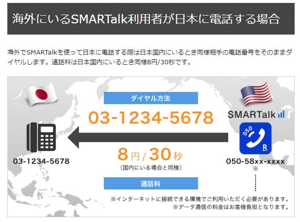 初期費用・月額基本料も受信通話料も無料！「SMATalk」は海外旅行にも最適！国際電話設定方法