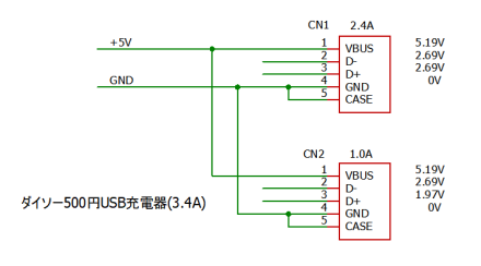 接続系統図と端子電圧